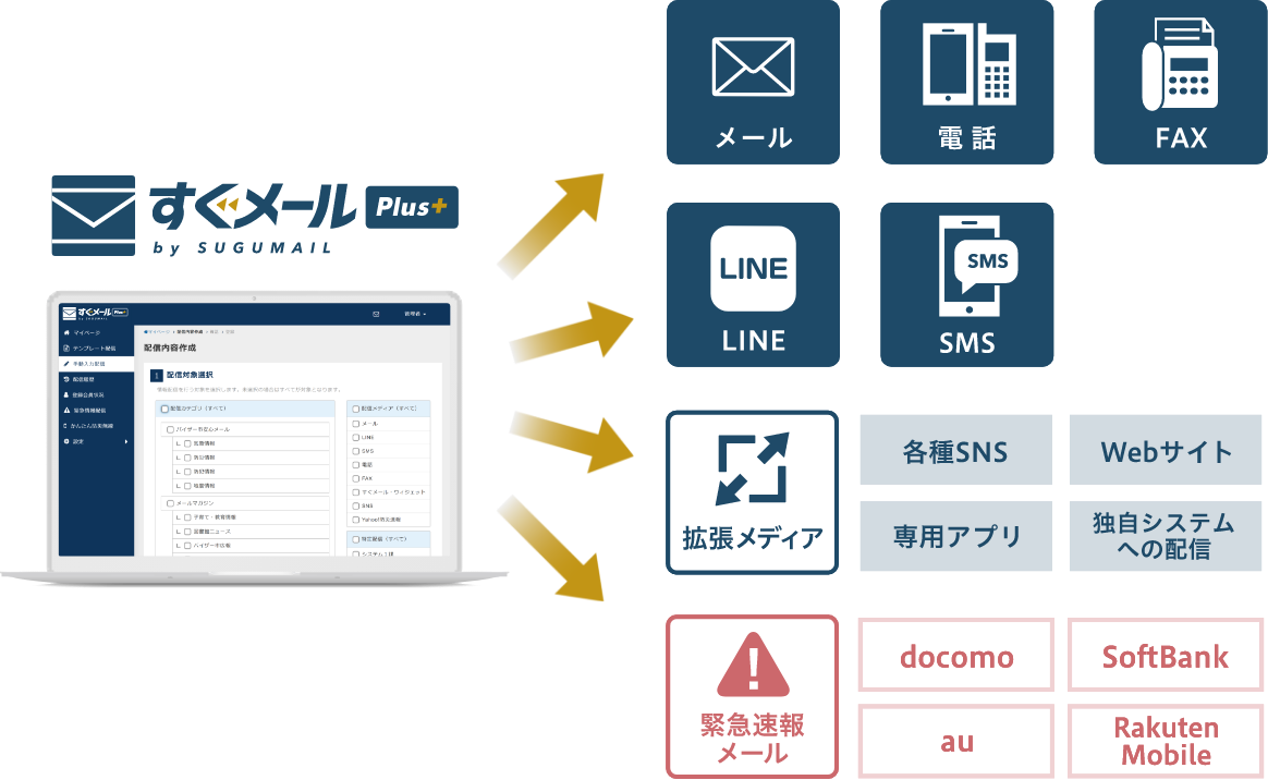 バイザー株式会社のサービス「すぐメールPlus＋」の画像