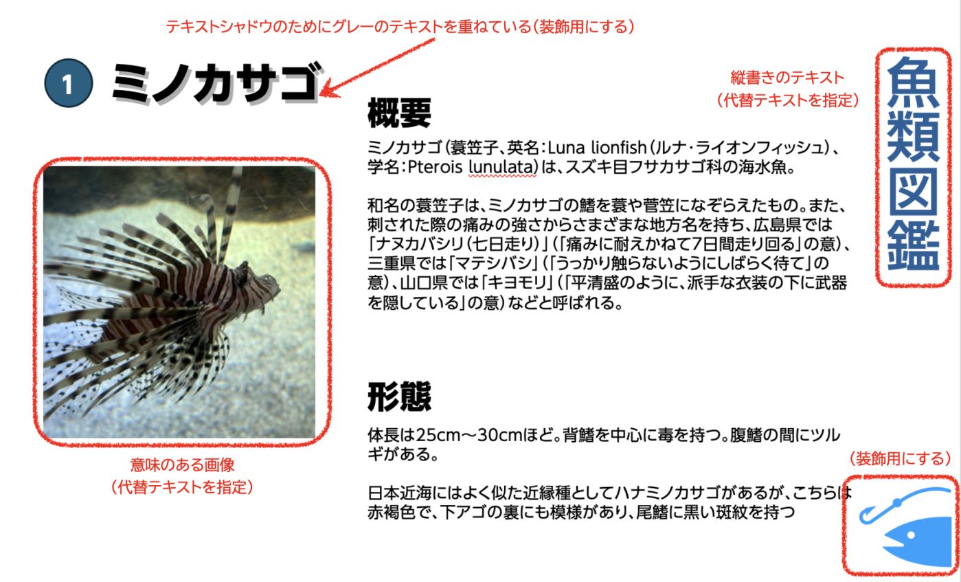 代替テキスト編集箇所、装飾のためのテキスト、縦書きテキスト、意味のある画像、装飾用の画像