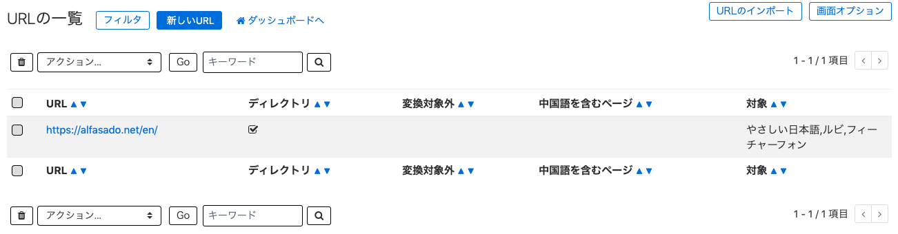 URLの一覧画面